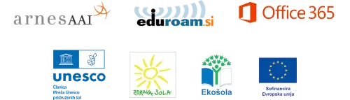 Logotipi vseh sponzorjev šole